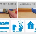 Хартиено тиксо UV BlueDolphin 38 / 48 мм х 50 м. | Боядисване и декорация