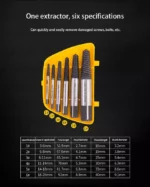 К-т Екстрактори за болтове Deli DL0026 M3-M25 - Изображение 3