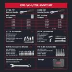 Професионален Комбиниран к-т Deli EDQ45100 (100 части, 1/4" и 1/2") | Комплекти ръчни инструменти