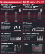 Професионален Комбиниран к-т Deli EDQ45100 (100 части, 1/4" и 1/2") | Ръчни инструмети