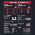 Професионален Комбиниран к-т Deli EDQ45100 (100 части, 1/4" и 1/2") | Ръчни инструмети