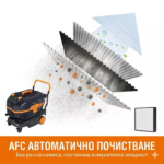 Прахосмукачка за жираф мокро/сухо | Инструменти и консумативи за плочки